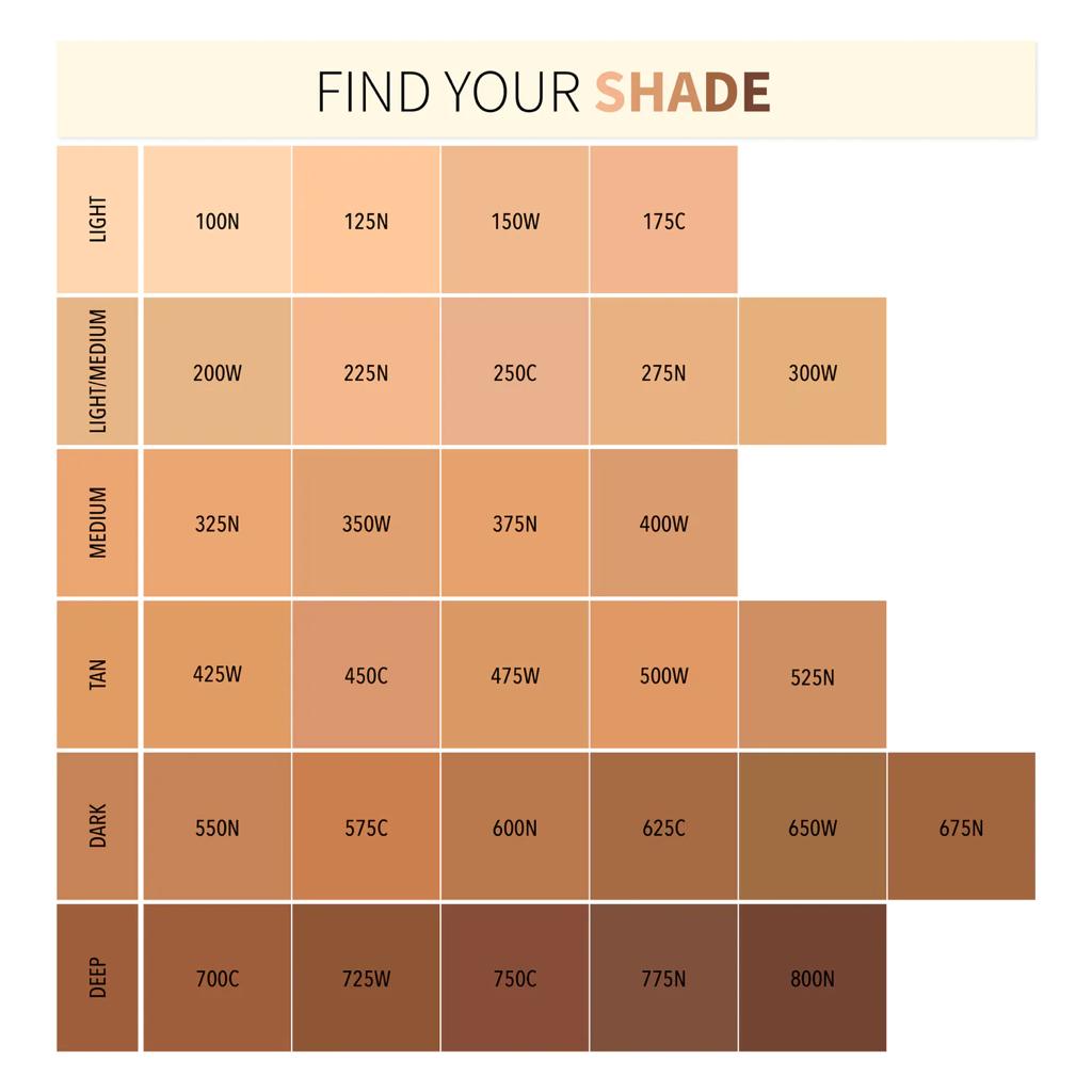 Base de Maquillaje en Polvo "125N"