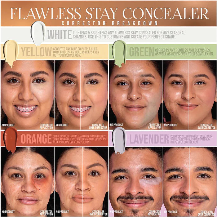 Corrector Verde "Flawless Stay"